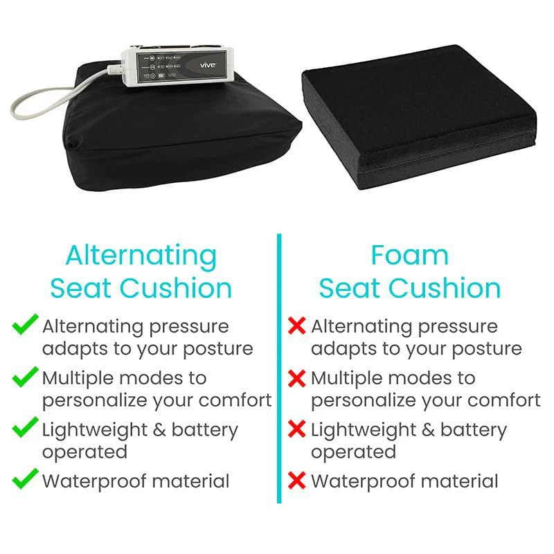 Alternating Seat Cushion - Image 2