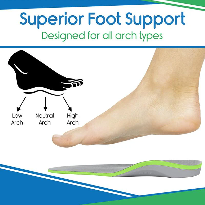 Plantar Plus - Full Length - Image 3