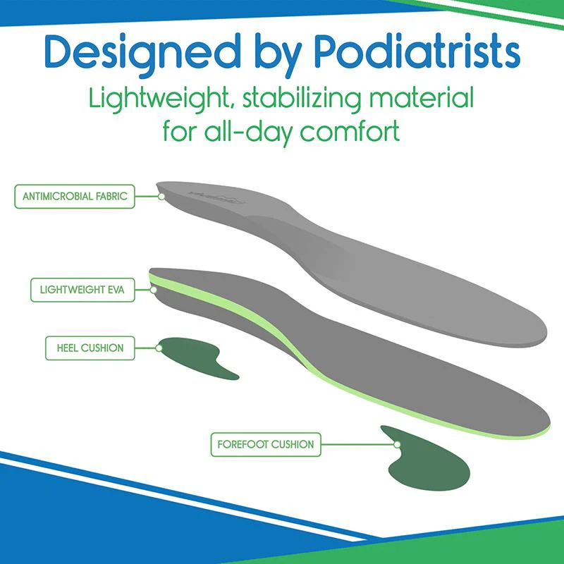 Plantar Plus - Full Length - Image 4
