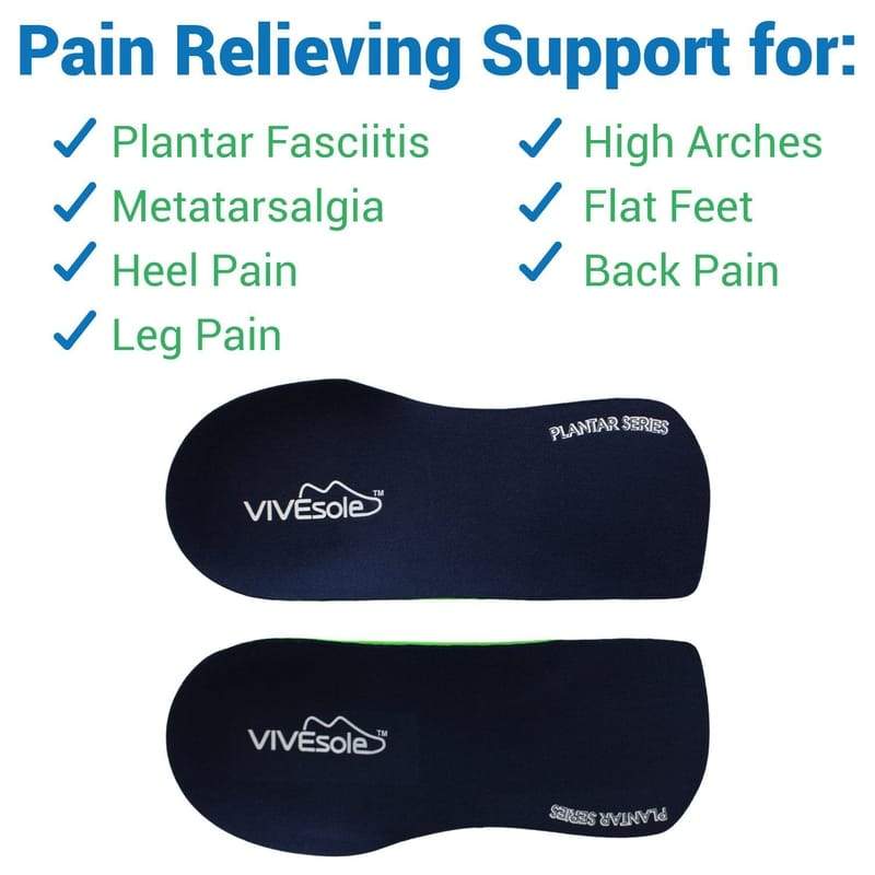 Plantar Series - 3/4 Length - Image 3